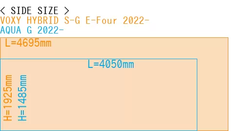 #VOXY HYBRID S-G E-Four 2022- + AQUA G 2022-
